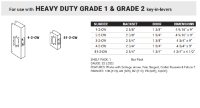 1-For use with HEAVY DUTY GRADE 1  GRADE 2